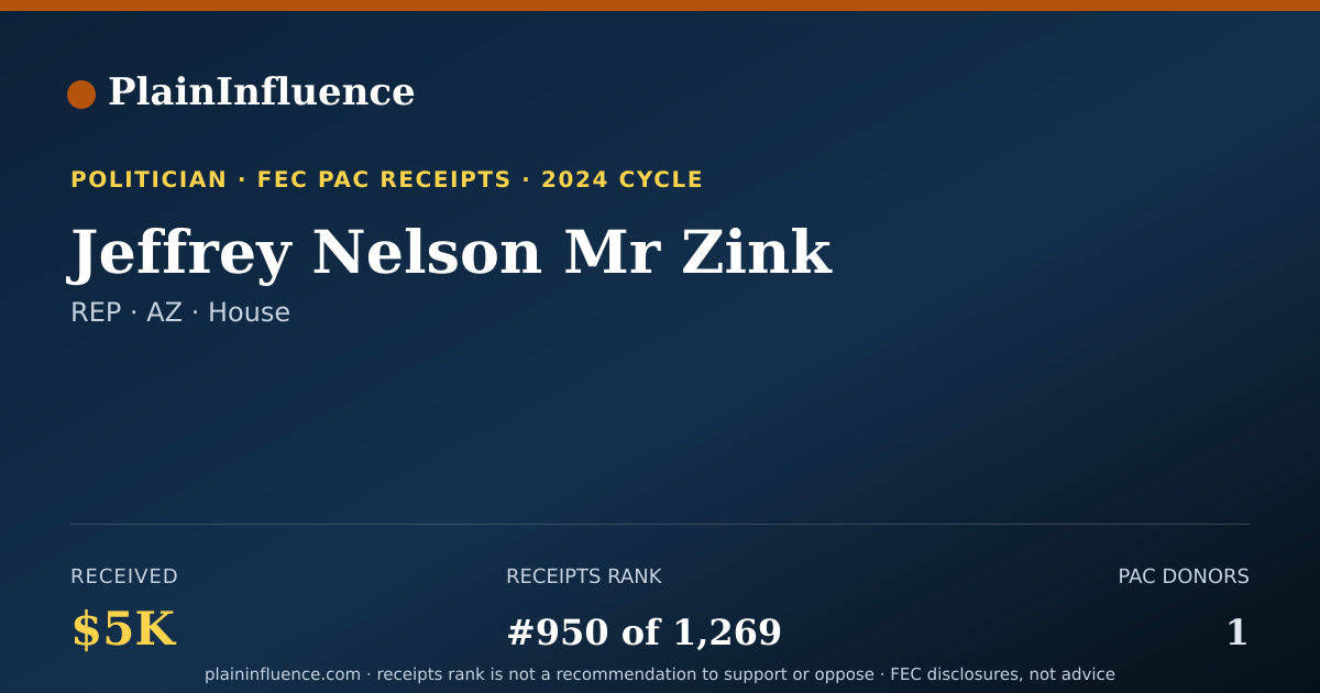 Shareable card for Jeffrey Nelson Mr Zink