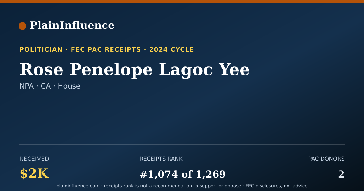 Shareable card for Rose Penelope Lagoc Yee