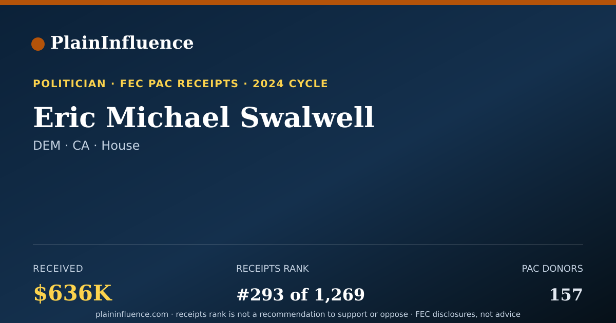 Shareable card for Eric Michael Swalwell