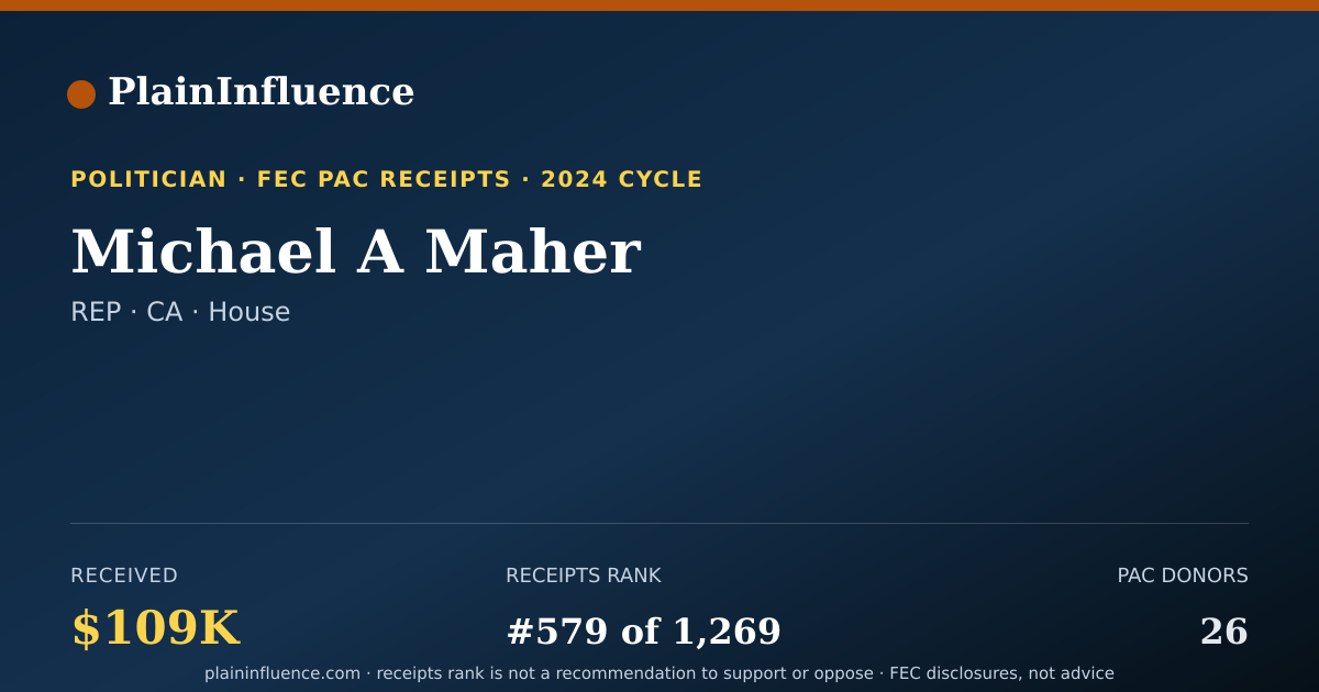 Shareable card for Michael A Maher