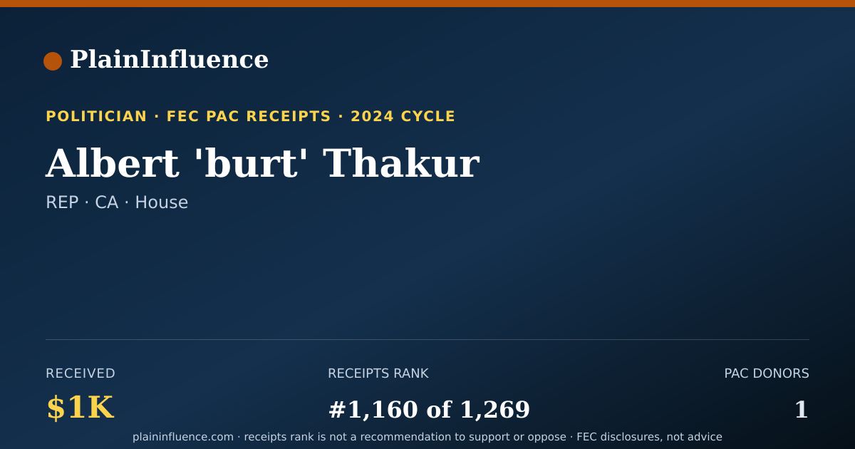 Shareable card for Albert 'burt' Thakur