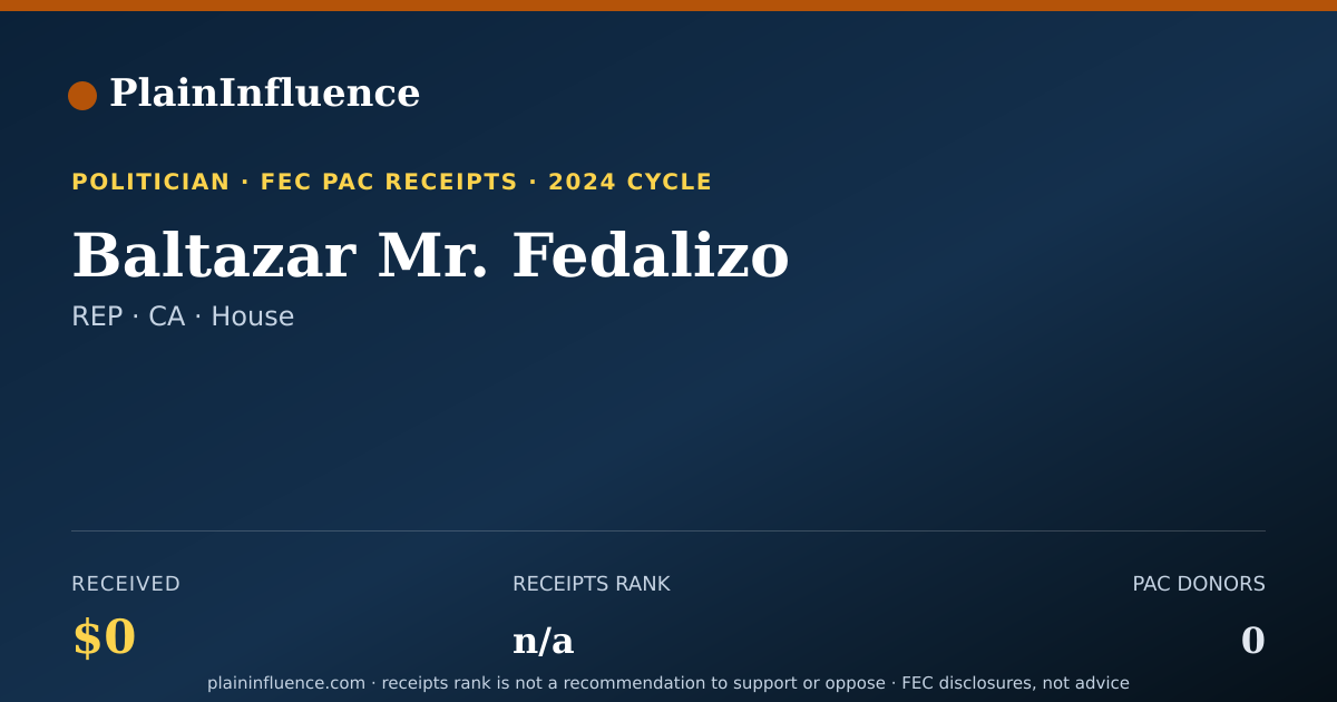 Shareable card for Baltazar Mr. Fedalizo