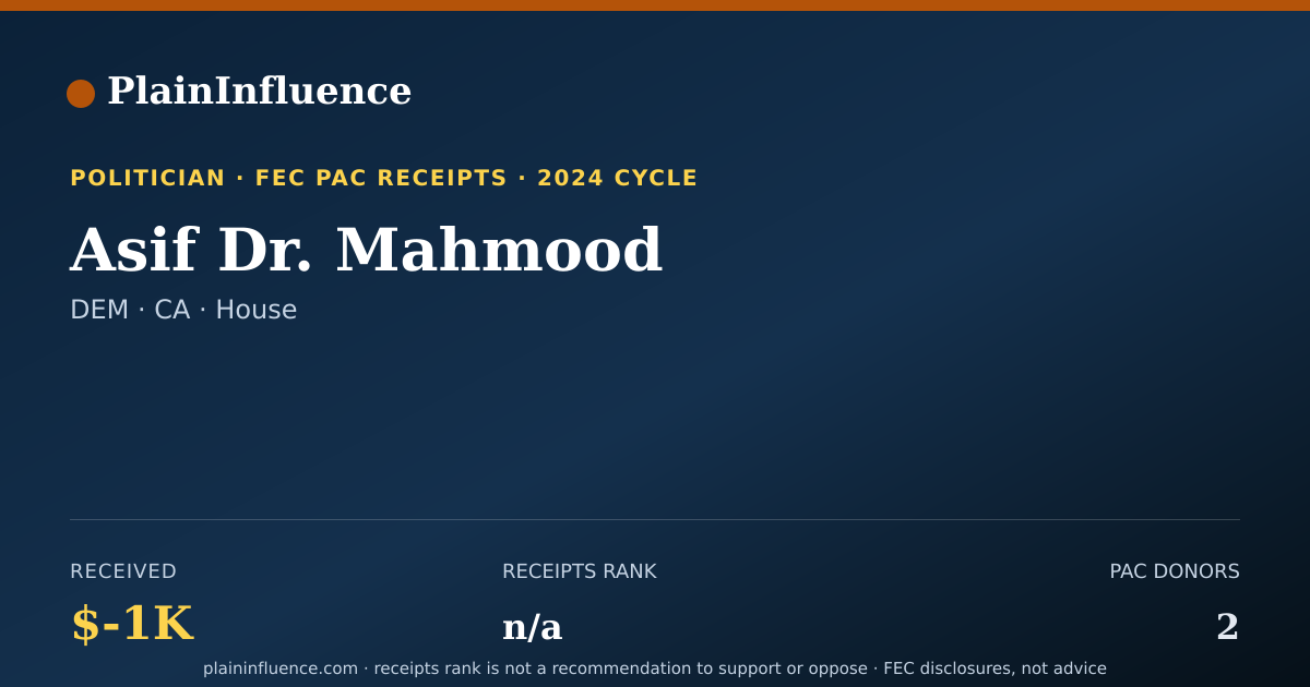 Shareable card for Asif Dr. Mahmood