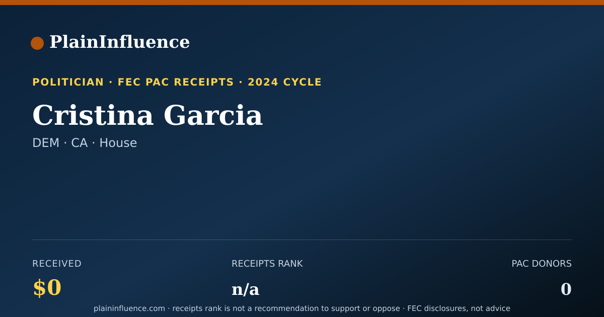 Shareable card for Cristina Garcia
