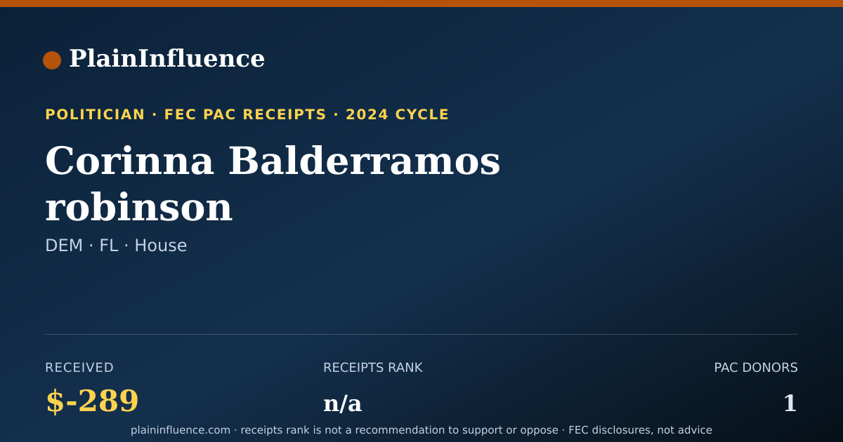 Shareable card for Corinna Balderramos robinson