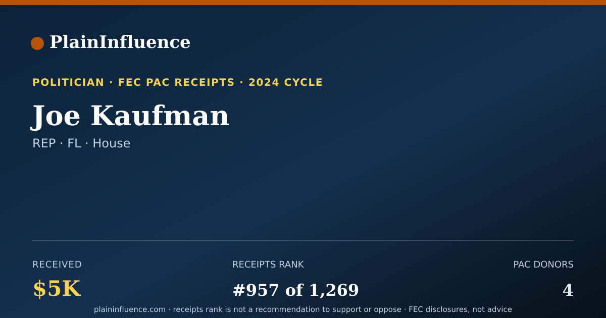 Shareable card for Joe Kaufman