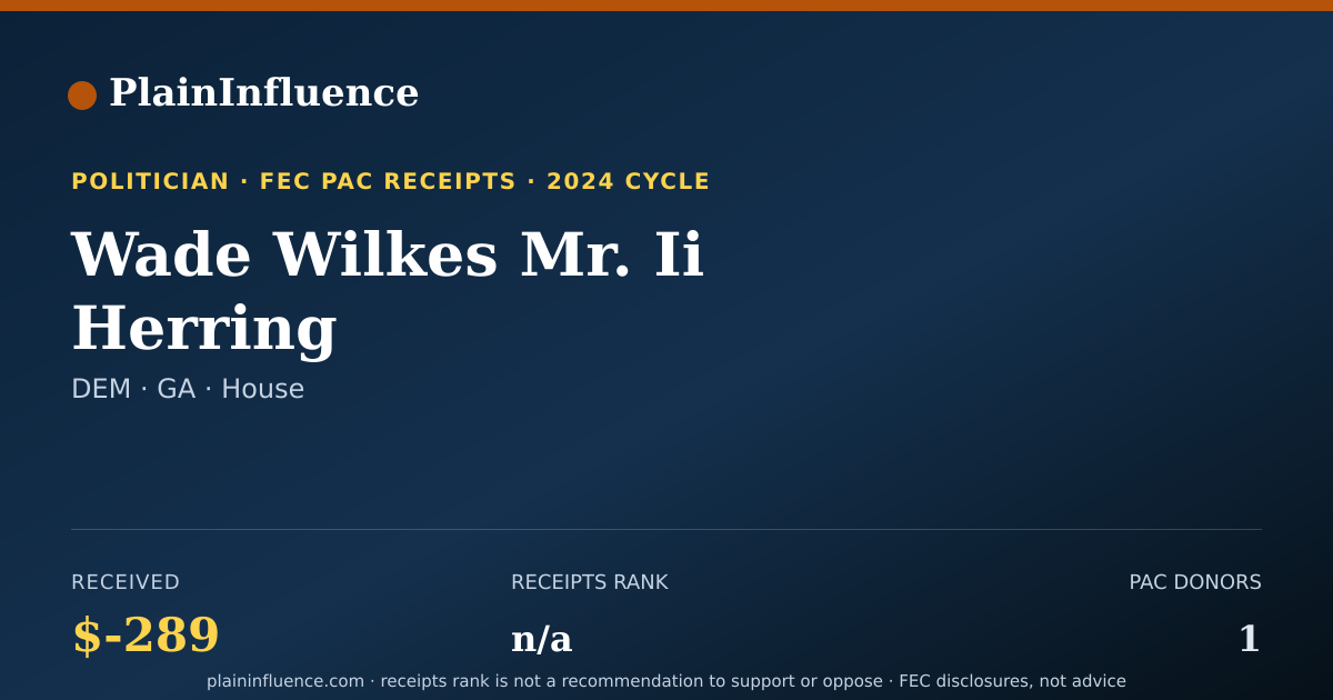 Shareable card for Wade Wilkes Mr. Ii Herring