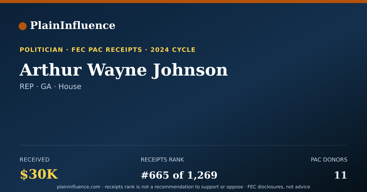 Shareable card for Arthur Wayne Johnson