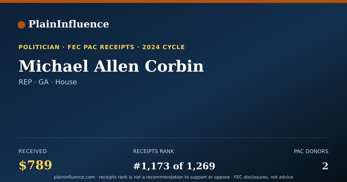 Shareable card for Michael Allen Corbin