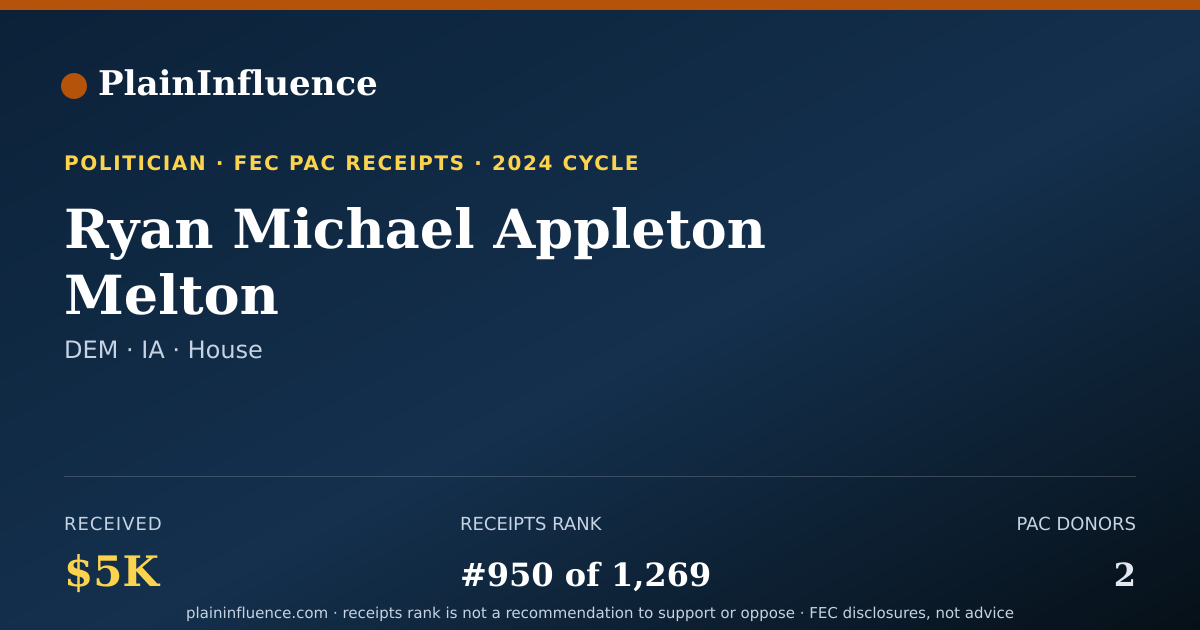 Shareable card for Ryan Michael Appleton Melton