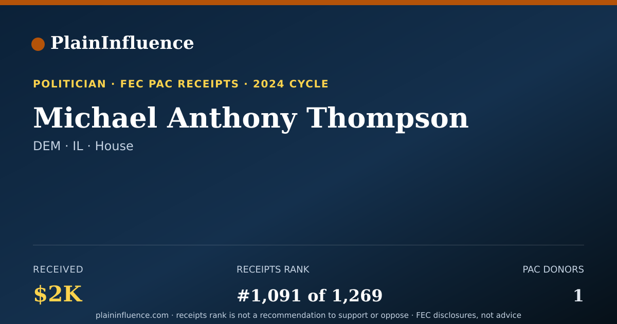 Shareable card for Michael Anthony Thompson