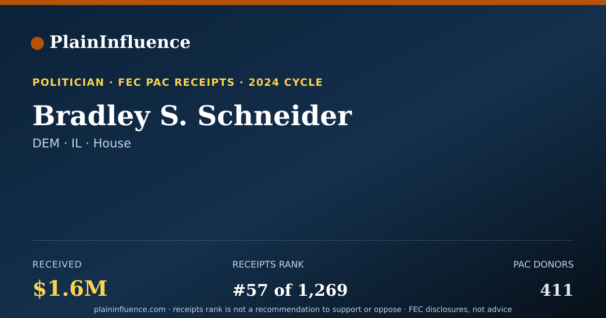 Shareable card for Bradley S. Schneider
