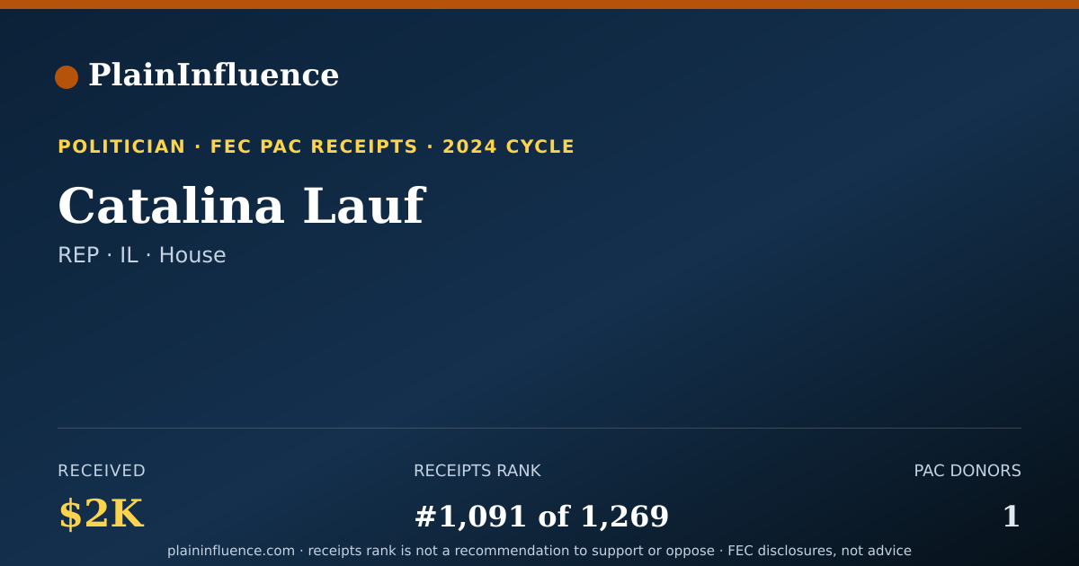 Shareable card for Catalina Lauf