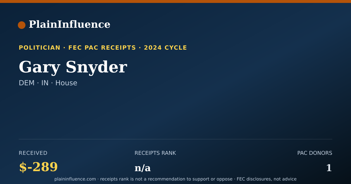Shareable card for Gary Snyder
