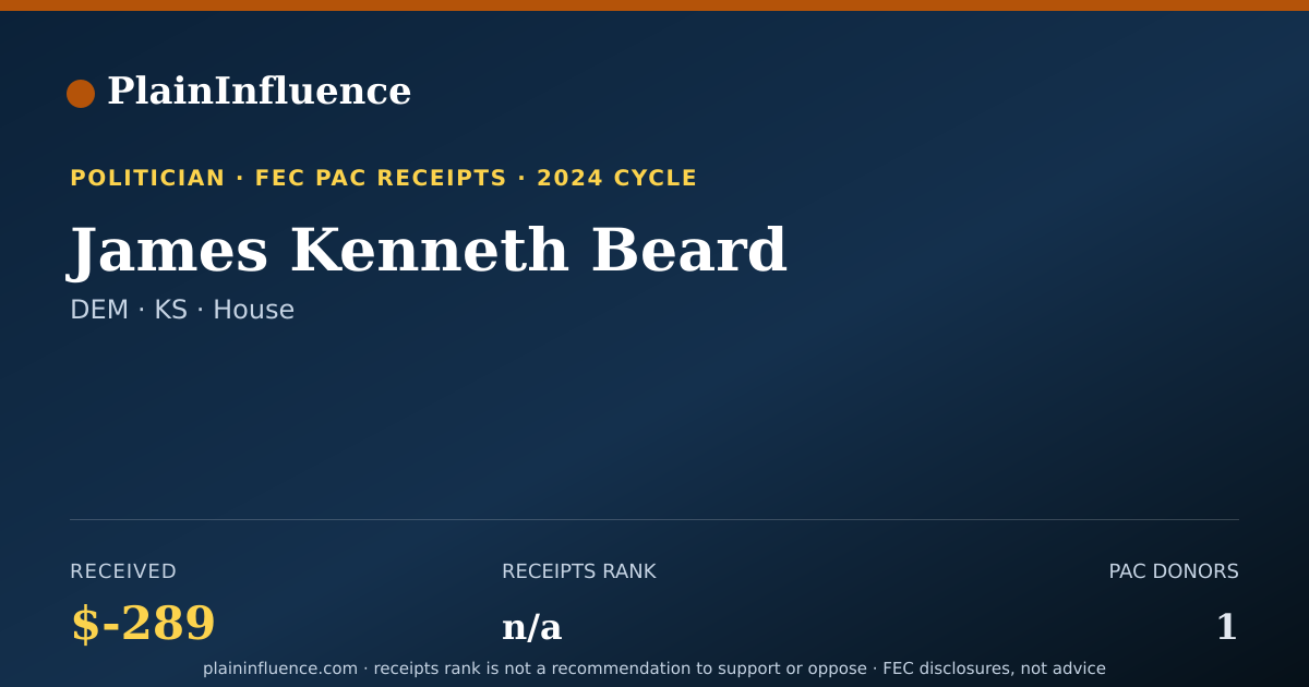 Shareable card for James Kenneth Beard