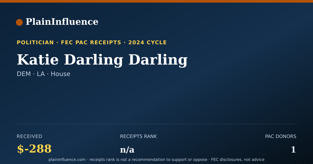 Shareable card for Katie Darling Darling