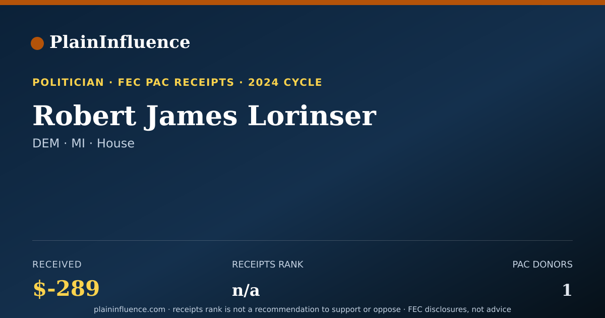 Shareable card for Robert James Lorinser