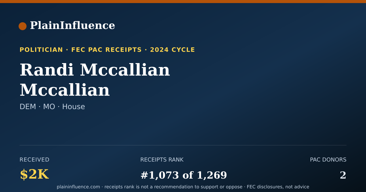 Shareable card for Randi Mccallian Mccallian