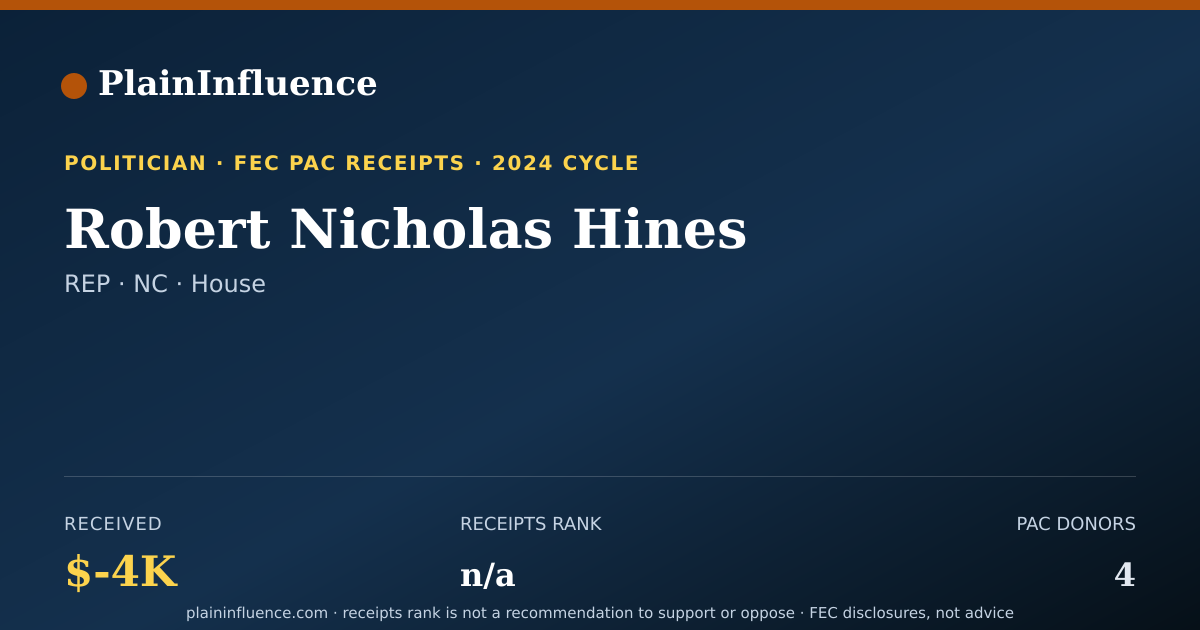Shareable card for Robert Nicholas Hines