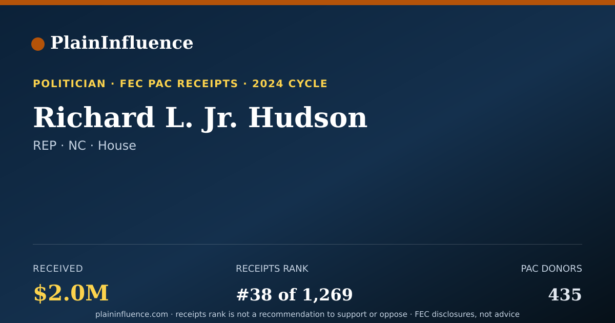 Shareable card for Richard L. Jr. Hudson