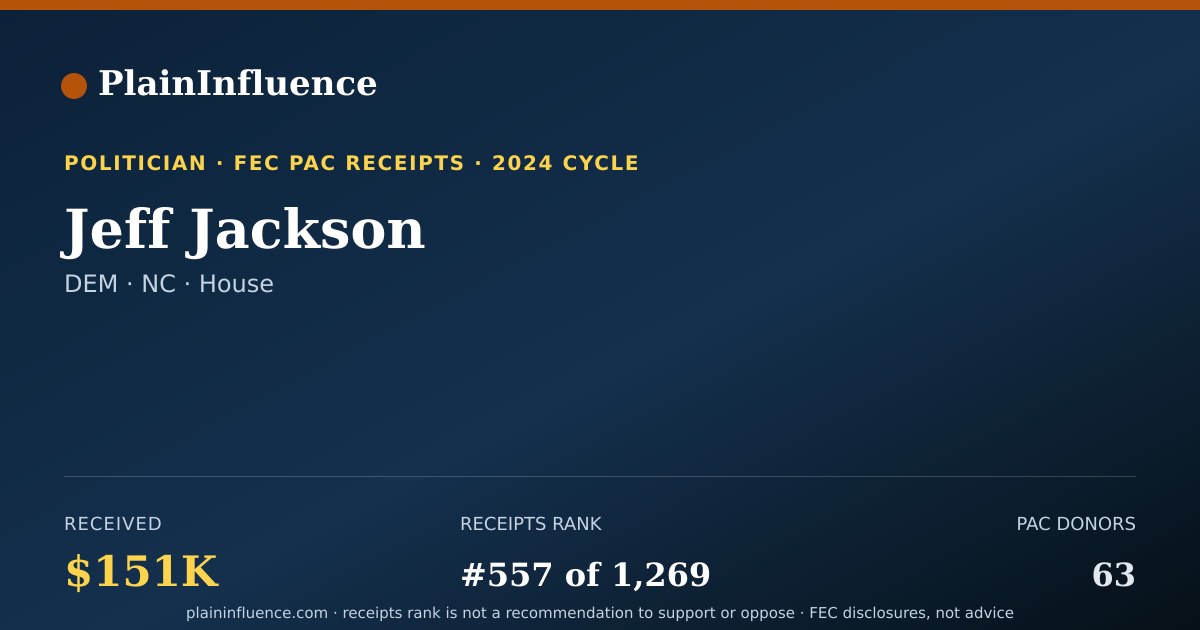 Shareable card for Jeff Jackson
