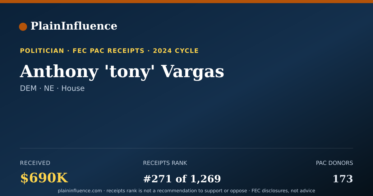 Shareable card for Anthony 'tony' Vargas