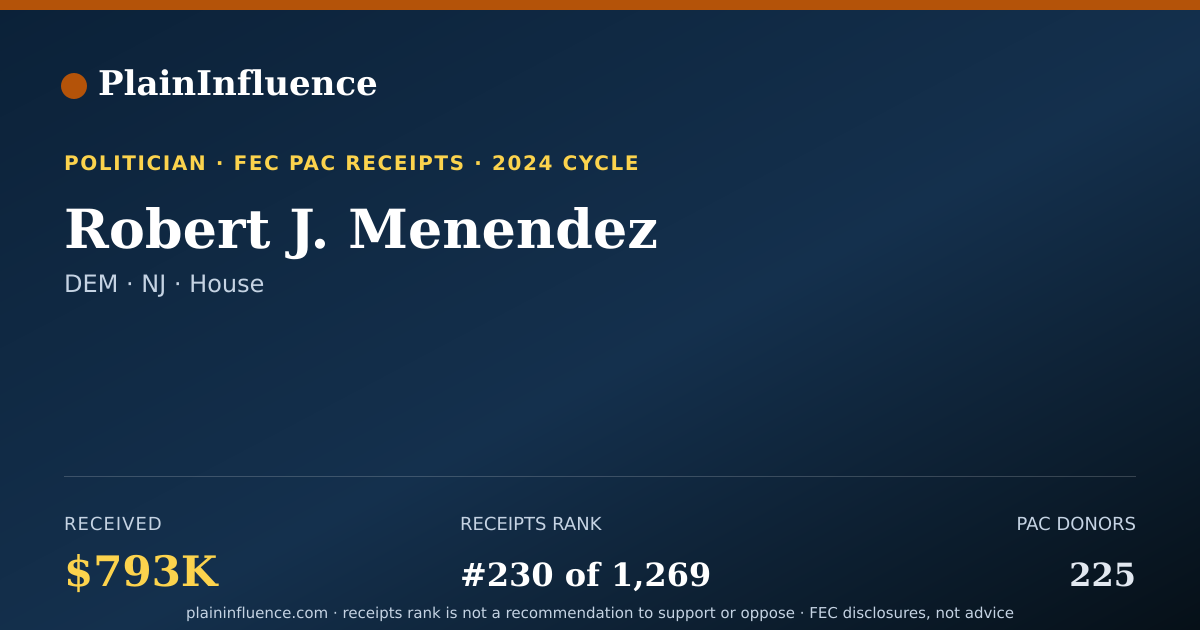 Shareable card for Robert J. Menendez
