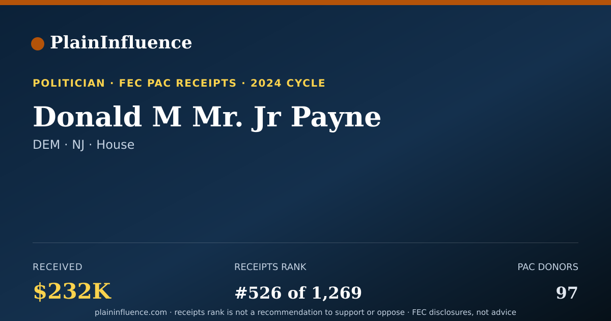 Shareable card for Donald M Mr. Jr Payne