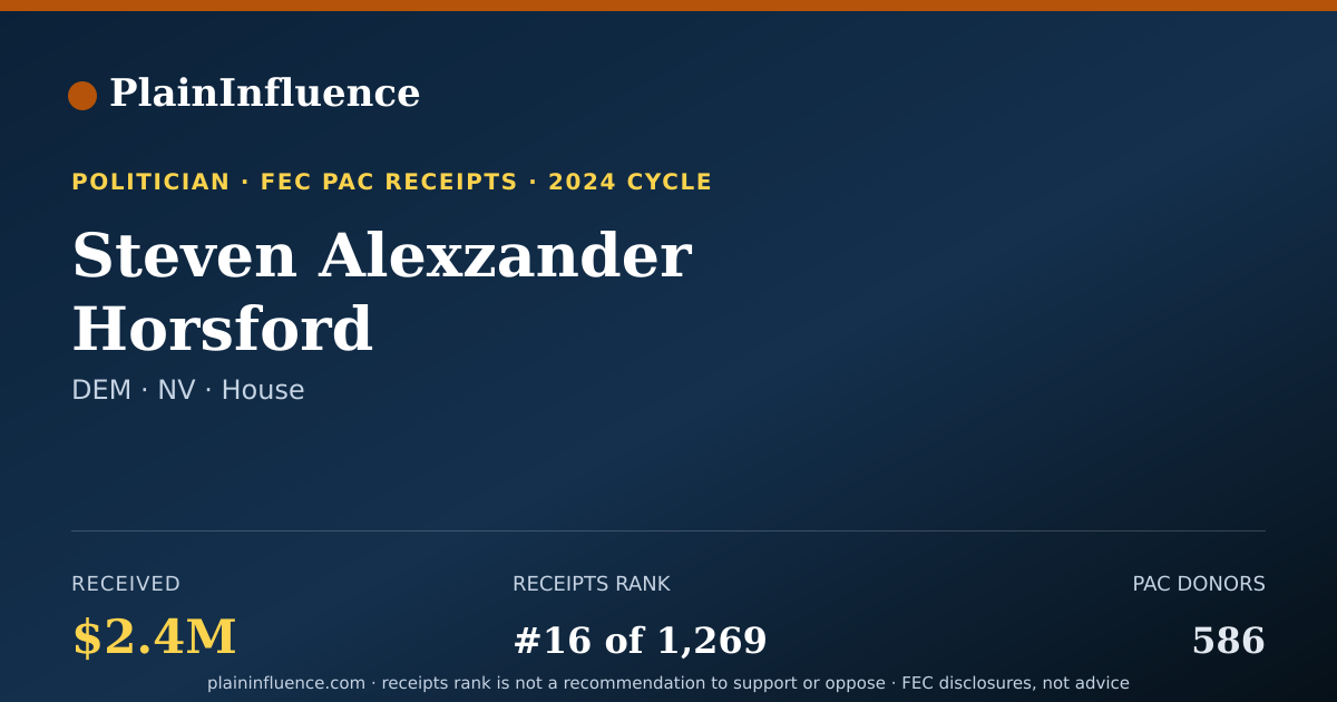 Shareable card for Steven Alexzander Horsford
