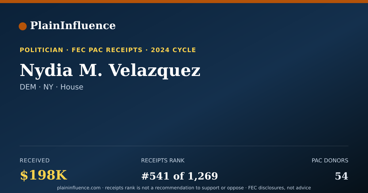 Shareable card for Nydia M. Velazquez