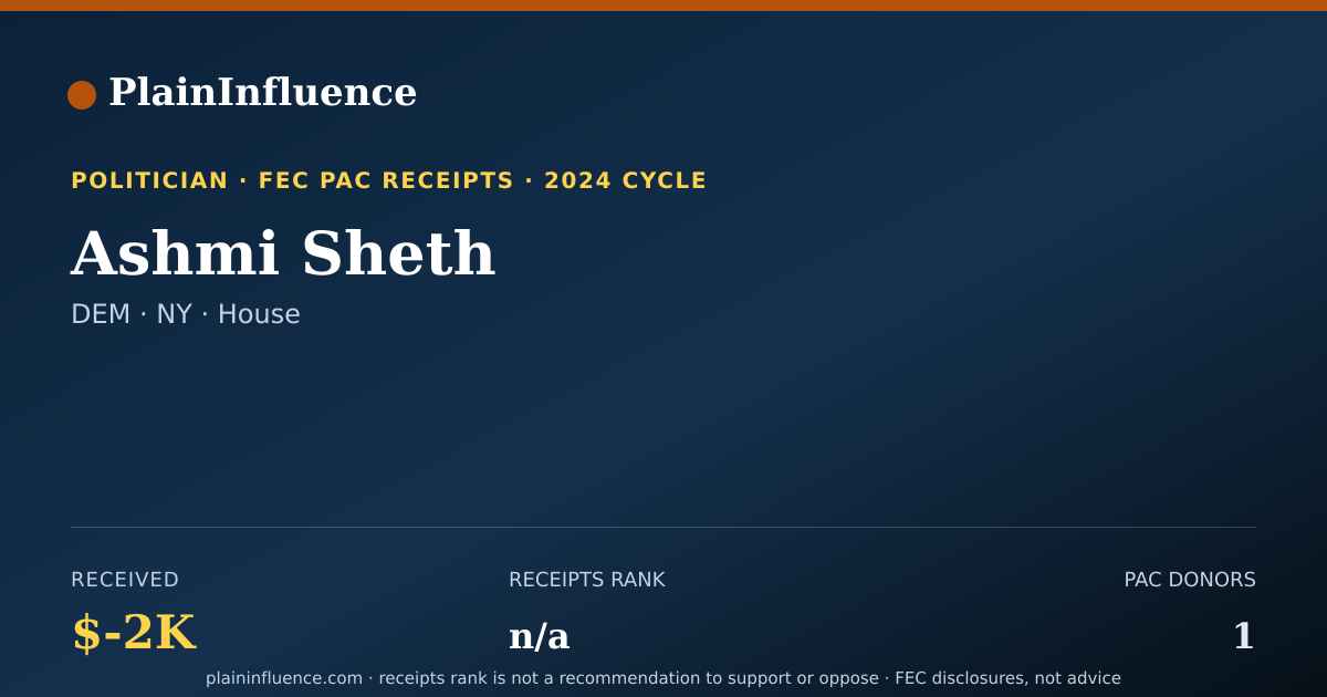Shareable card for Ashmi Sheth