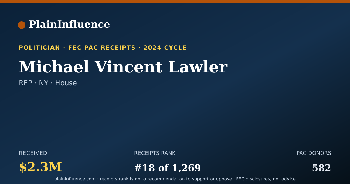Shareable card for Michael Vincent Lawler