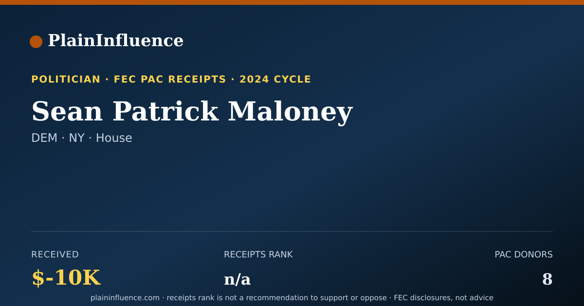 Shareable card for Sean Patrick Maloney