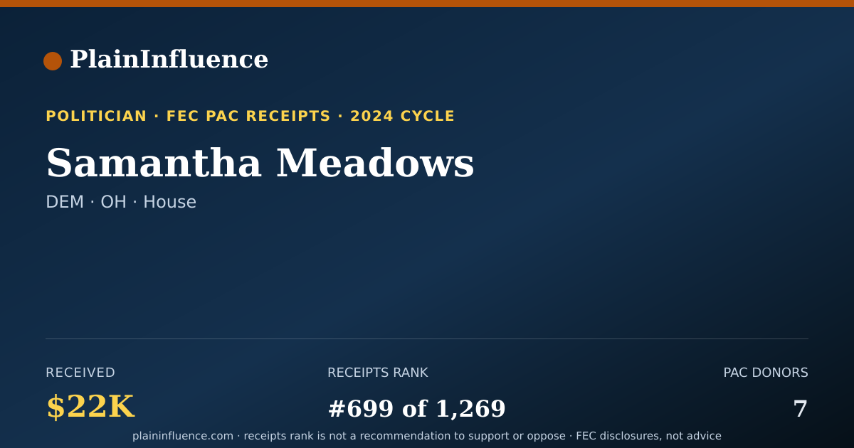 Shareable card for Samantha Meadows