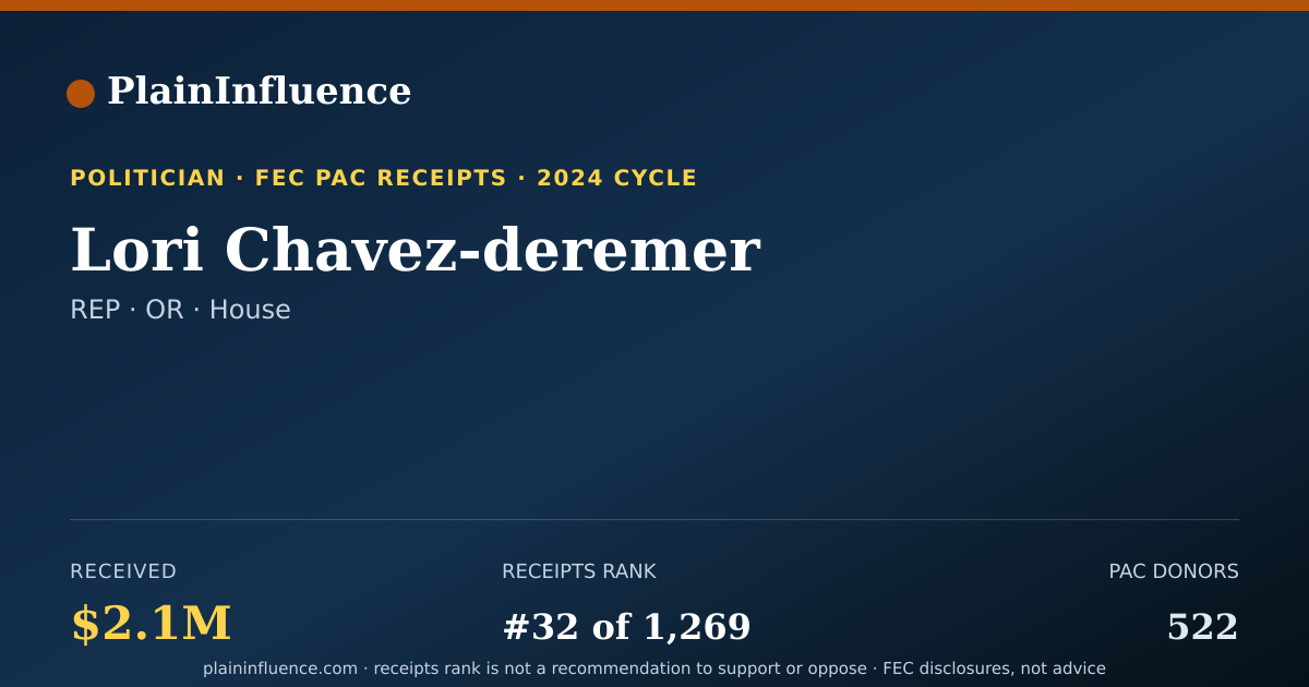 Shareable card for Lori Chavez-deremer