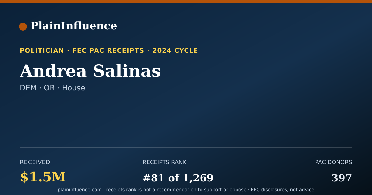 Shareable card for Andrea Salinas