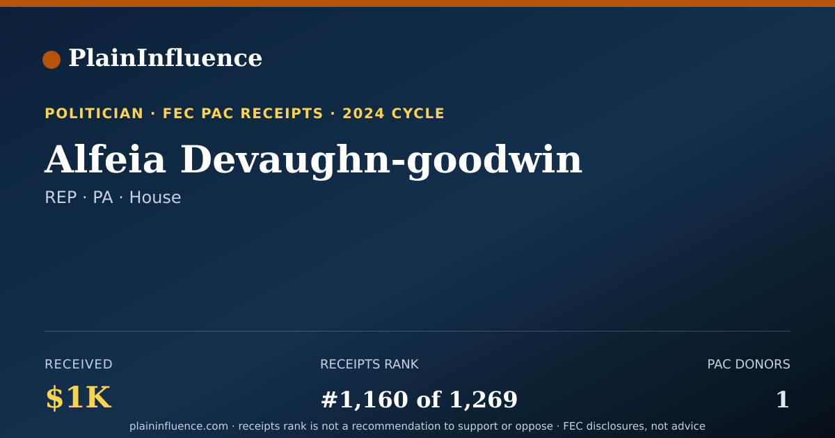 Shareable card for Alfeia Devaughn-goodwin