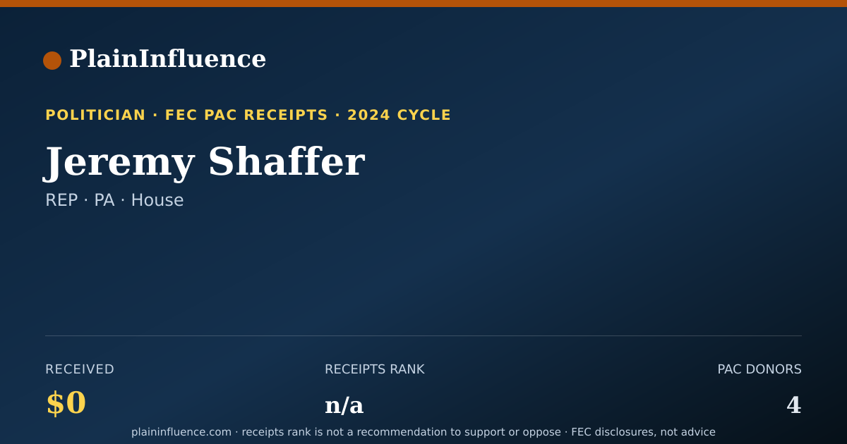 Shareable card for Jeremy Shaffer