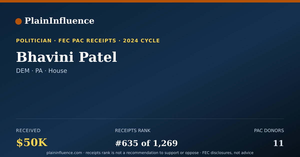 Shareable card for Bhavini Patel