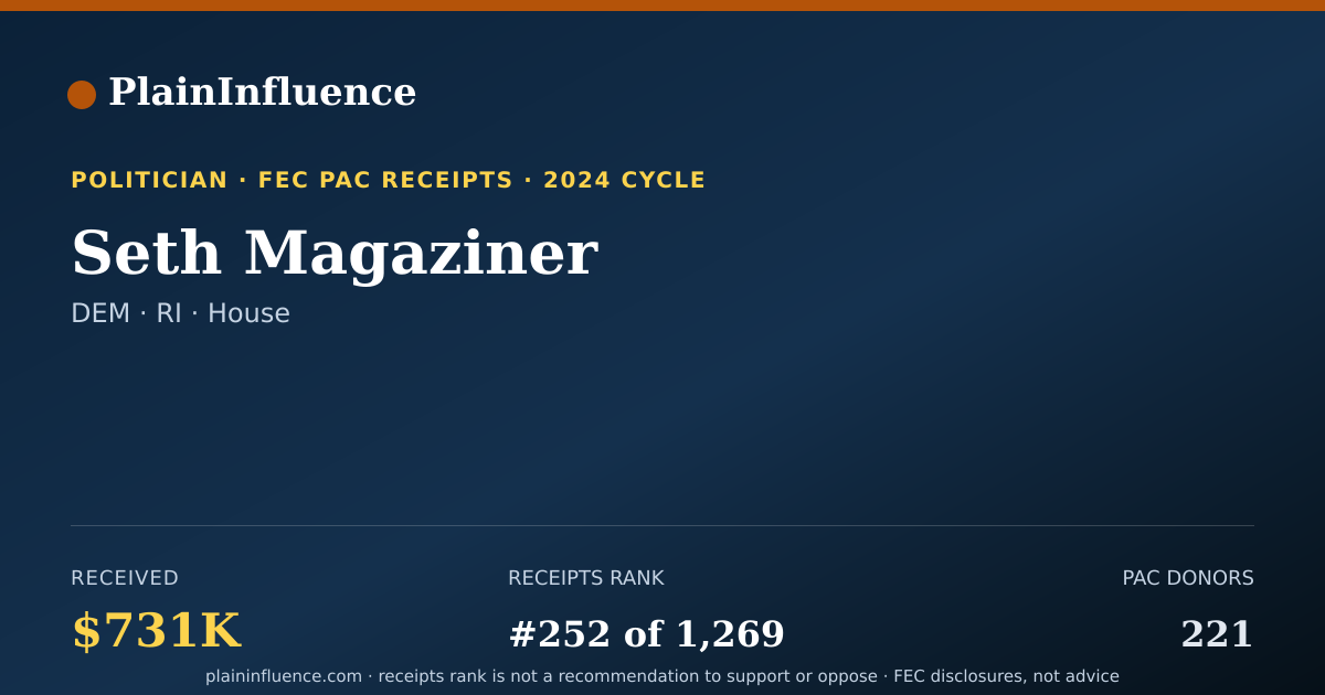 Shareable card for Seth Magaziner