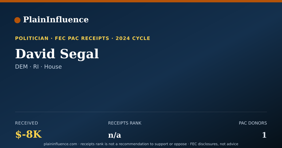 Shareable card for David Segal