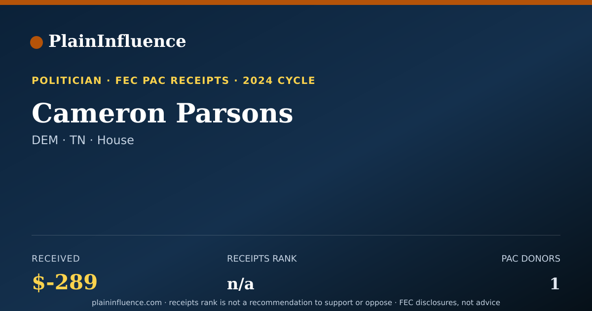 Shareable card for Cameron Parsons