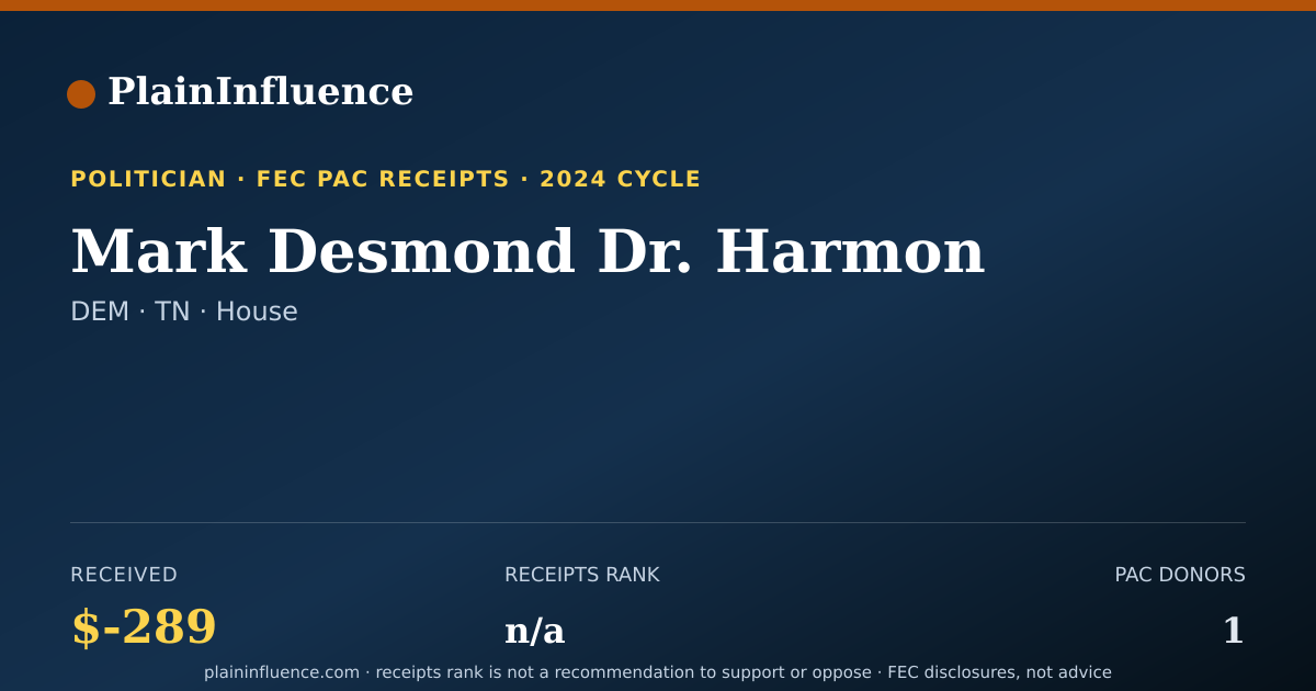 Shareable card for Mark Desmond Dr. Harmon
