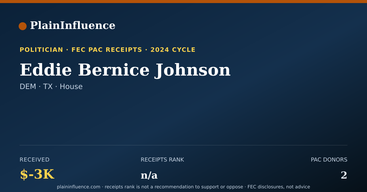 Shareable card for Eddie Bernice Johnson