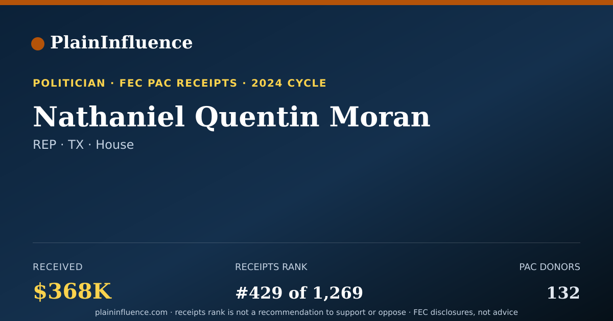 Shareable card for Nathaniel Quentin Moran