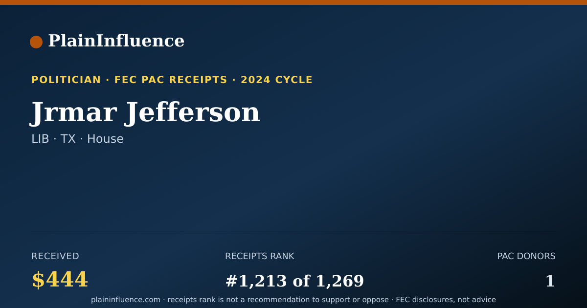 Shareable card for Jrmar Jefferson