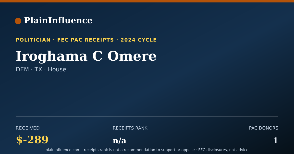 Shareable card for Iroghama C Omere