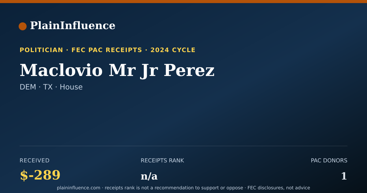 Shareable card for Maclovio Mr Jr Perez