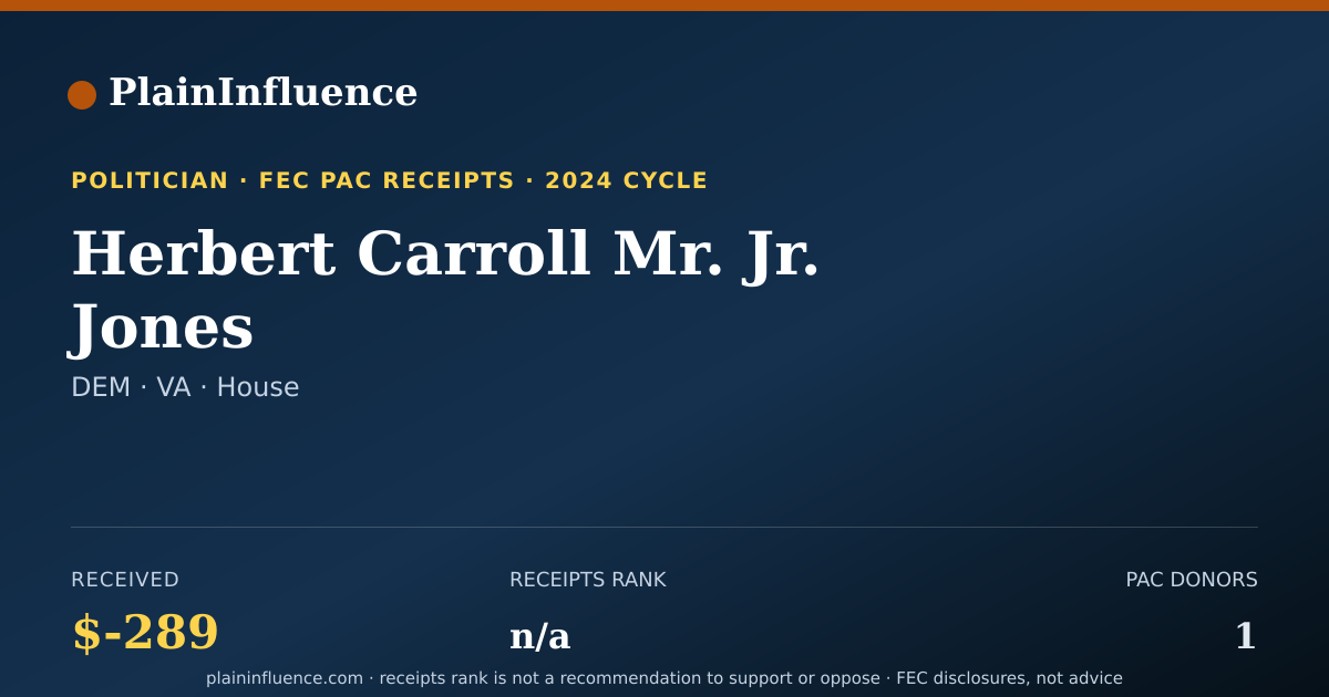 Shareable card for Herbert Carroll Mr. Jr. Jones