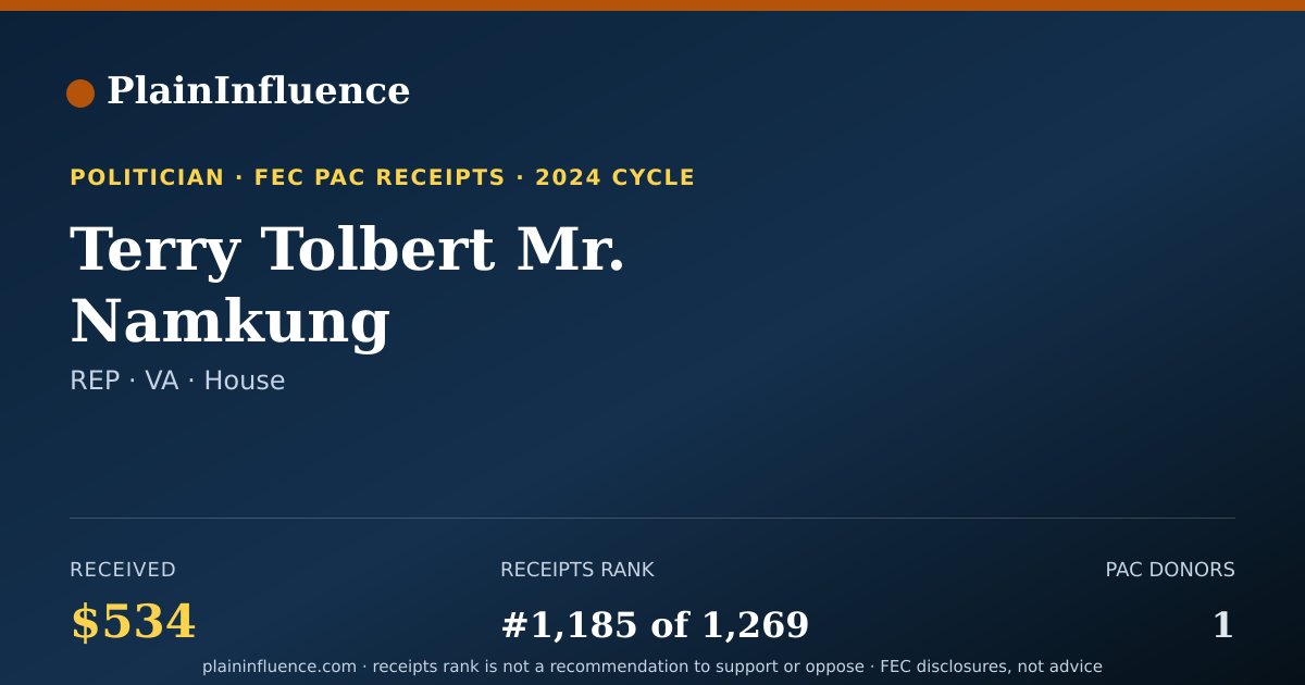 Shareable card for Terry Tolbert Mr. Namkung